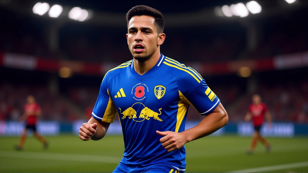 Managerial Reactions