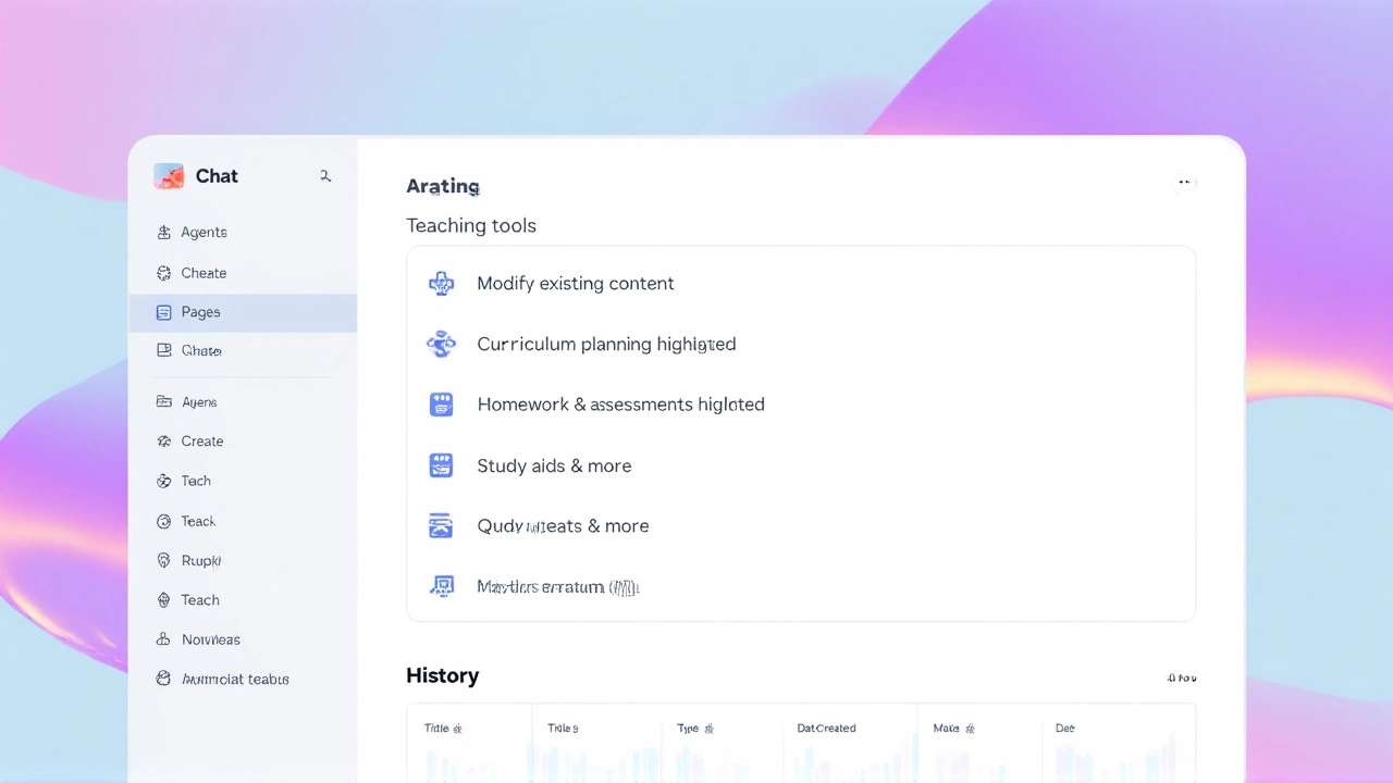 The Bigger Picture: AI Spending Is Exploding